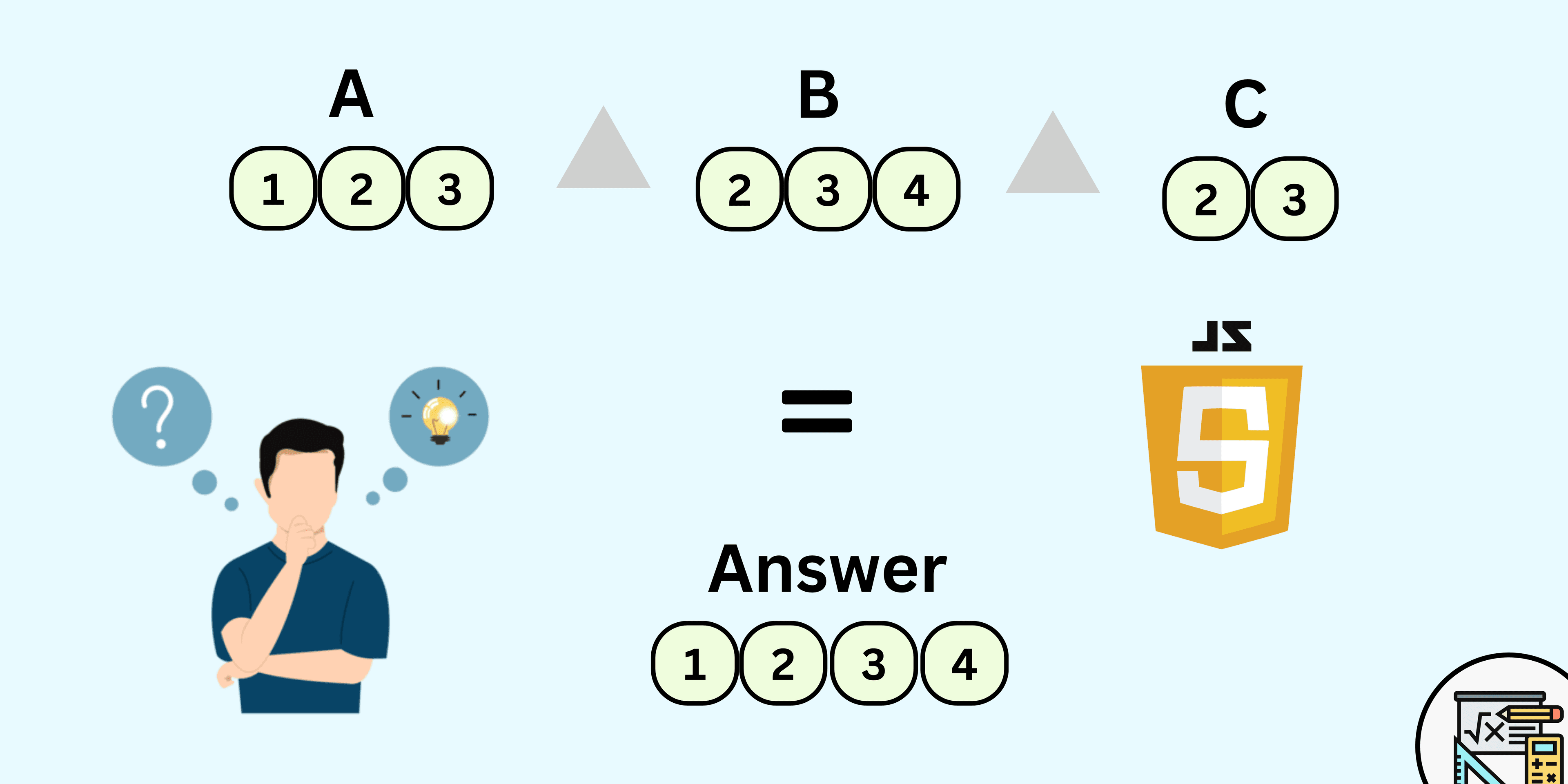 Understanding symmetric difference in arrays